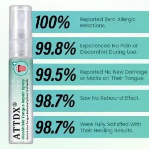 ATTDX® GlosShield Tongue Repair Spray 10 ATTDX® GlosShield Tongue Repair Spray