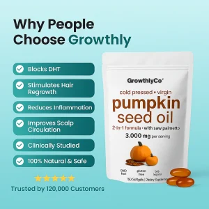 GrowthlyCo Pumpkin Seed Oil Softgels