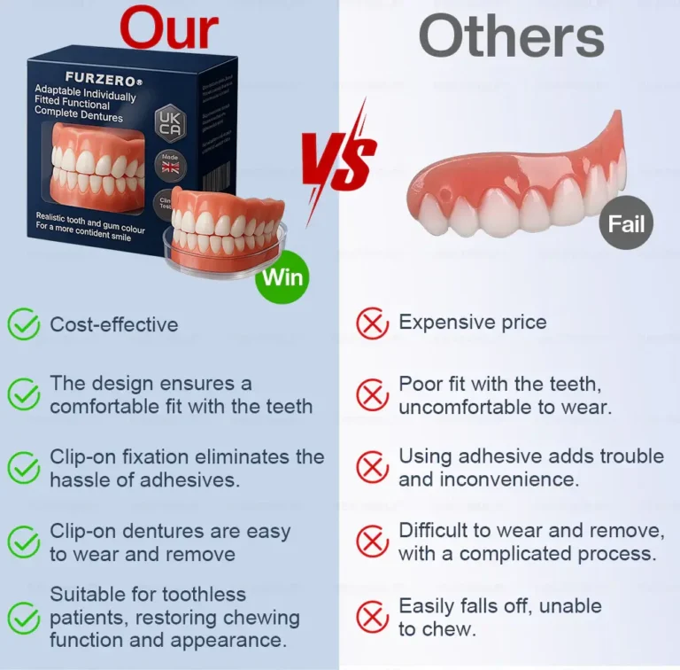 Furzero® Adaptable Custom-Fit Functional Complete Dentures 5 Furzero® Adaptable Custom-Fit Functional Complete Dentures