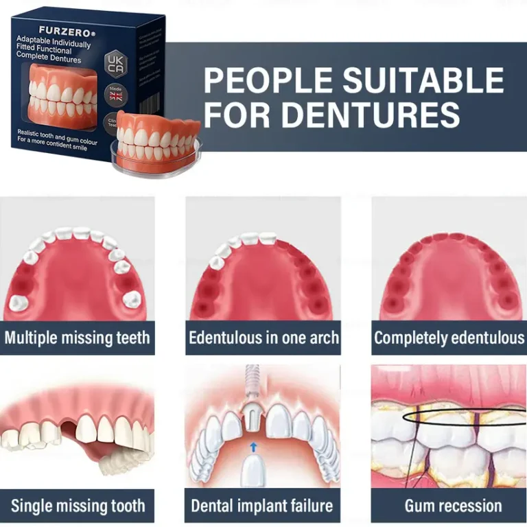 Furzero® Adaptable Custom-Fit Functional Complete Dentures 4 Furzero® Adaptable Custom-Fit Functional Complete Dentures