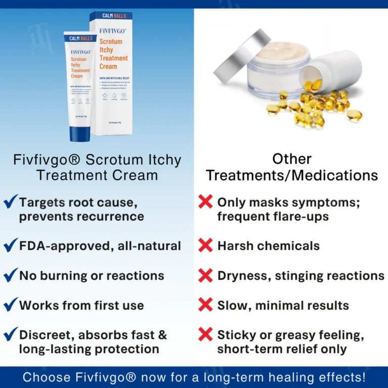 Fivfivgo® Scrotum Itchy Treatment Cream 3 Fivfivgo® Scrotum Itchy Treatment Cream