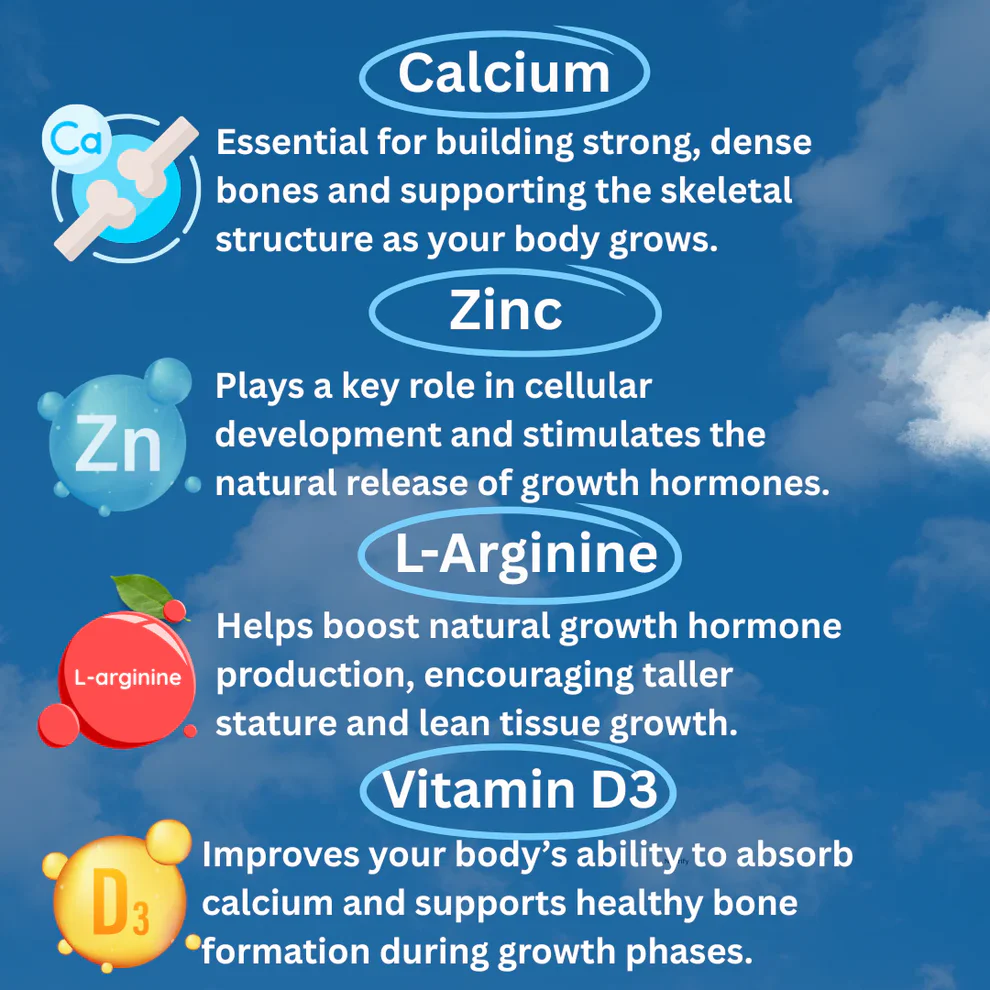 WonderNest Heightener Gummies 5 WonderNest Heightener Gummies