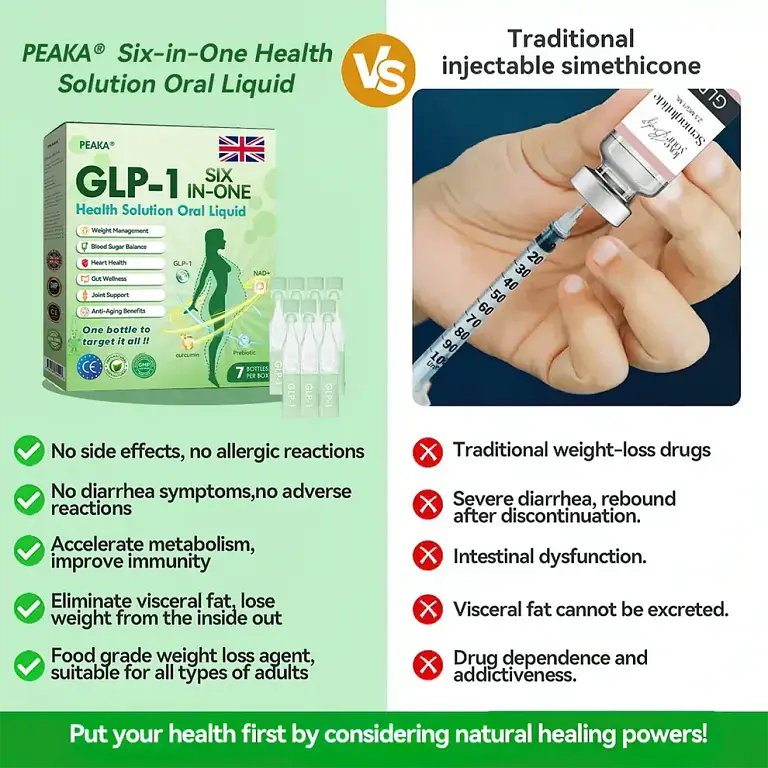 PEAKA® GLP-1 Six-in-One Health Solution Oral Liquid 2 PEAKA® GLP-1 Six-in-One Health Solution Oral Liquid