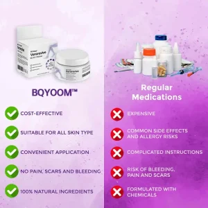 BQYOOM™ Venorevive Relief Cream 6 BQYOOM™ Venorevive Relief Cream