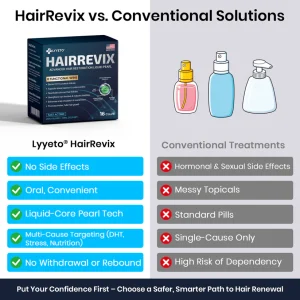 Lyyeto® HairRevix Advanced Hair Restoration Liquid Pearl 8 Lyyeto® HairRevix Advanced Hair Restoration Liquid Pearl