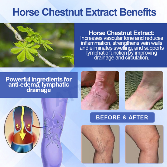 Elycura™ Lymphatic Drainage Massage Cream 3 Elycura™ Lymphatic Drainage Massage Cream